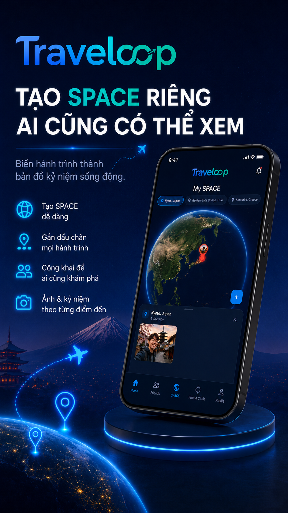 Tính năng SPACE cá nhân trong Travelloop