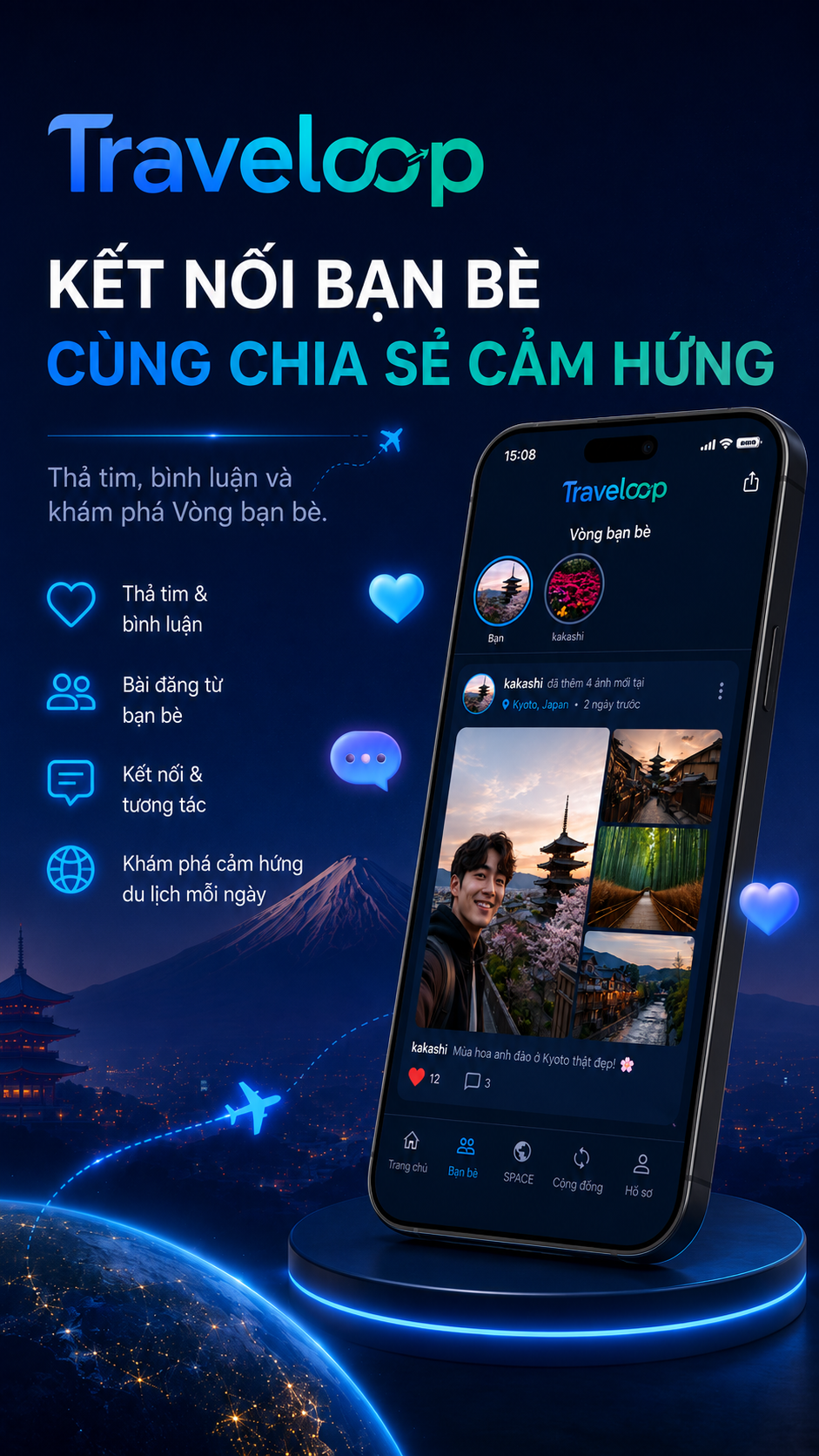 Kỷ niệm trên Travelloop
