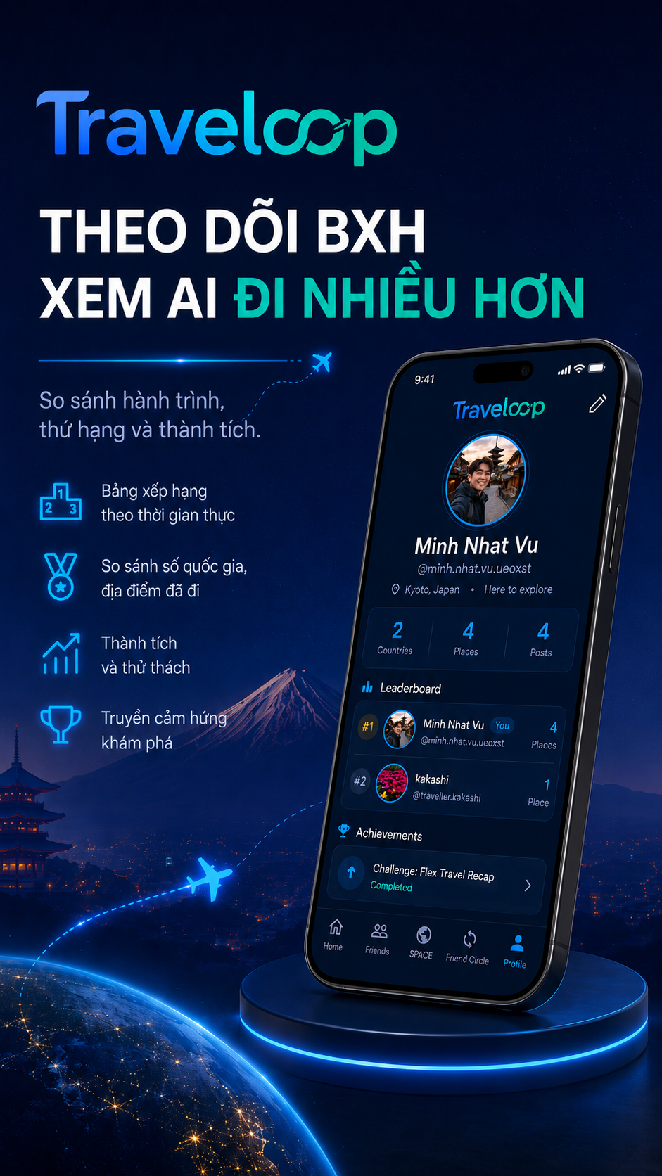 Kết nối bạn bè trên Travelloop